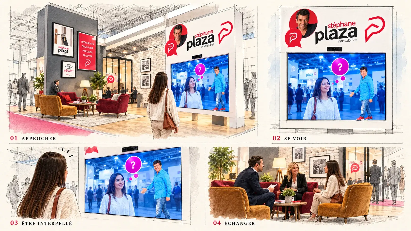 Stéphane Plaza Immobilier